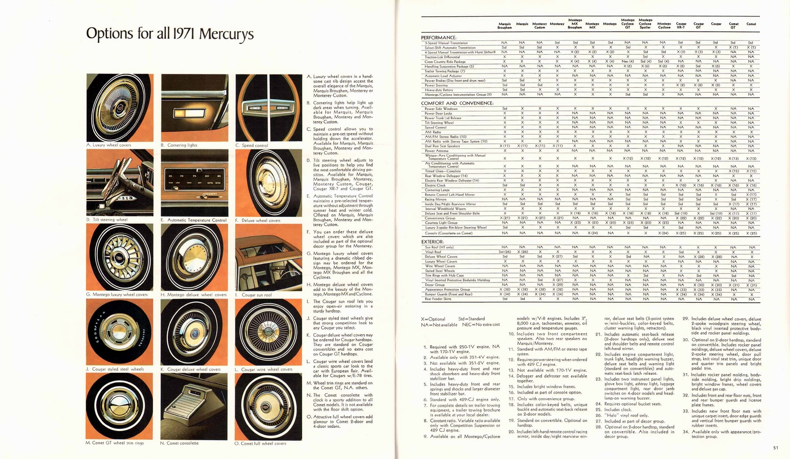 n_1971 Mercury Full Line Prestige (Rev)-50-51.jpg